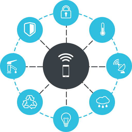 ఊహించని సాంకేతిక విప్లవం రాబోతోంది: రోజువారీ వస్తువులు ఎలా తెలివిగా మారుతున్నాయి | జాగర్రామ్ దివస్ ద్వారా | జనవరి 2024