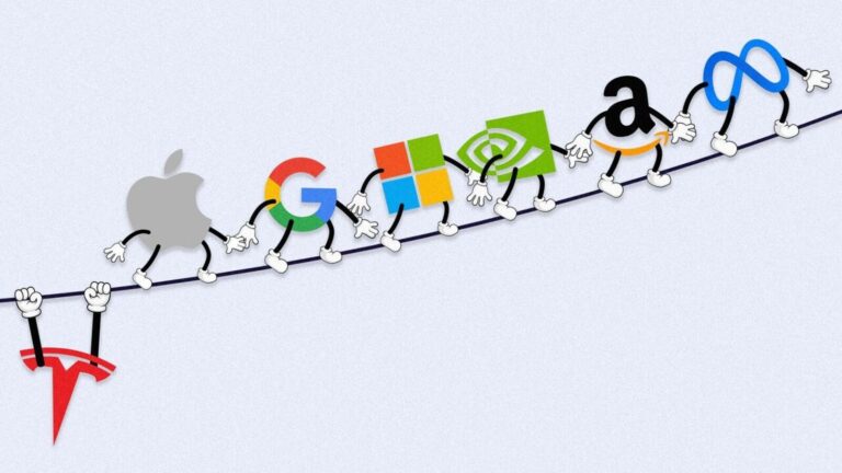 పెద్ద టెక్ స్టాక్లు రాక్షసుడు రన్ తర్వాత వైఫల్యానికి చాలా తక్కువ స్థలాన్ని కలిగి ఉంటాయి