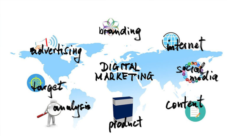 మీ వ్యాపార వృద్ధిని అన్వేషించండి: డిజిటల్ మార్కెటింగ్ విప్లవం
