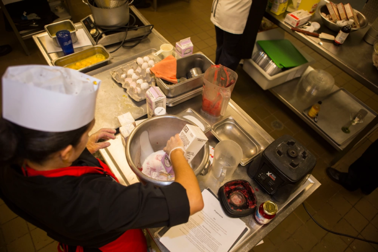 లెవిట్టౌన్ ఏరియా ఆహార తనిఖీ నివేదికను చూడండి